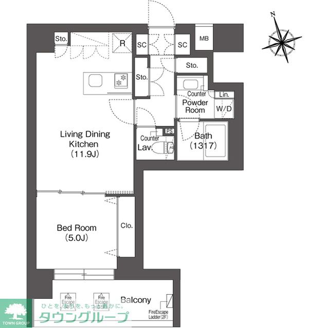 サムネイルイメージ