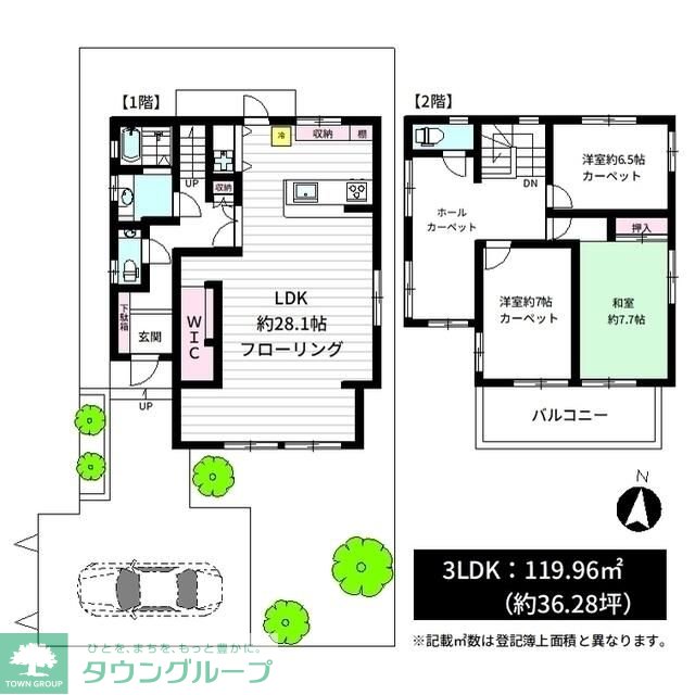 サムネイルイメージ