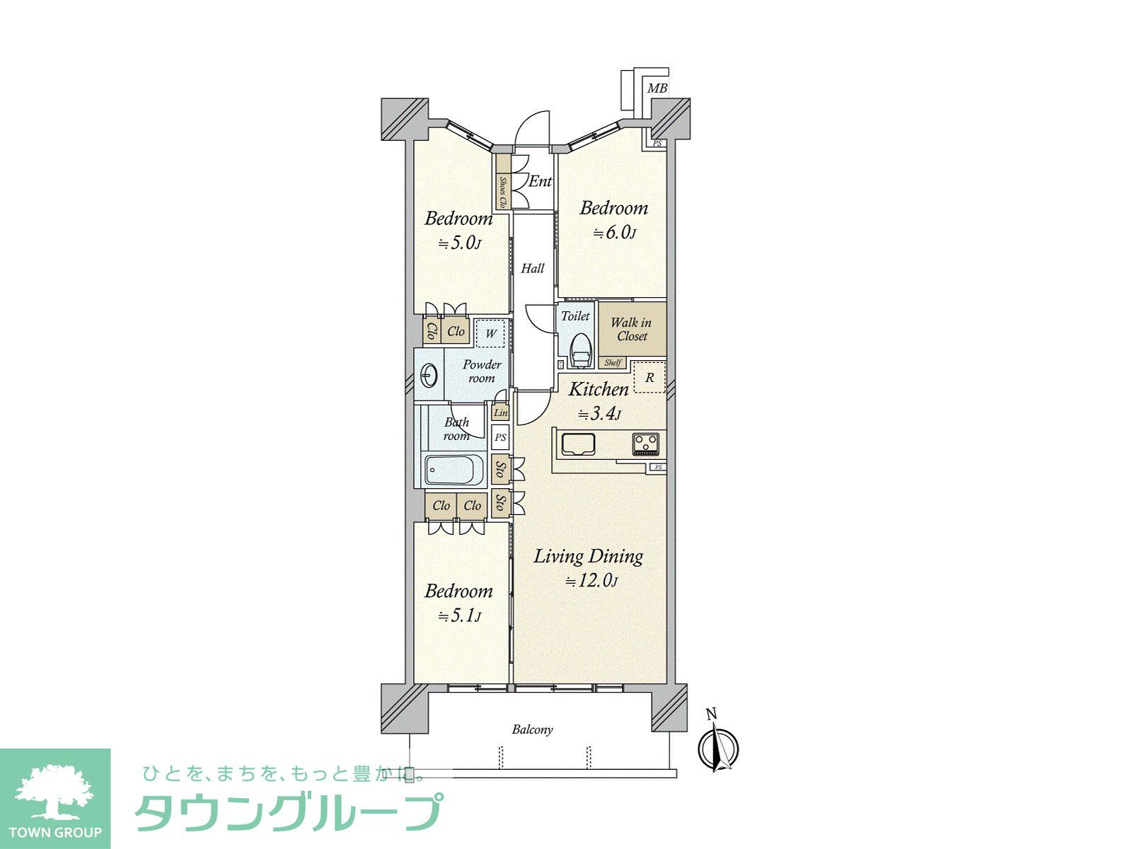 サムネイルイメージ
