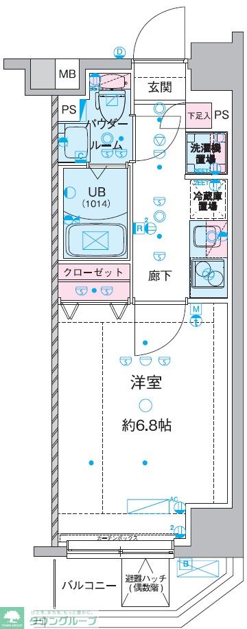 サムネイルイメージ