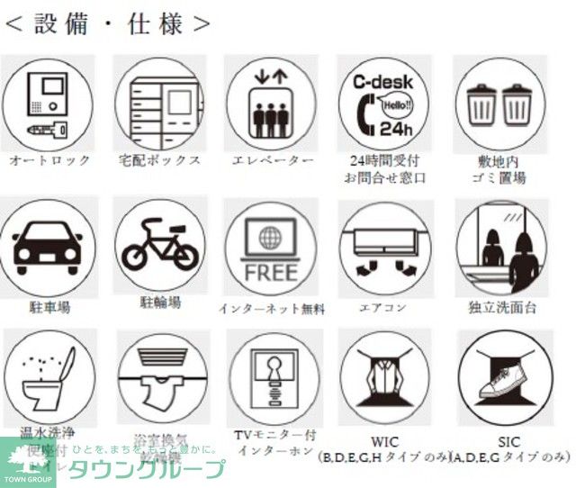 その他