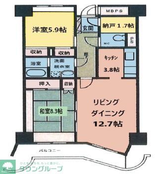 サムネイルイメージ