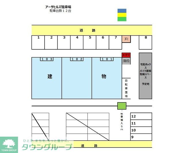 その他