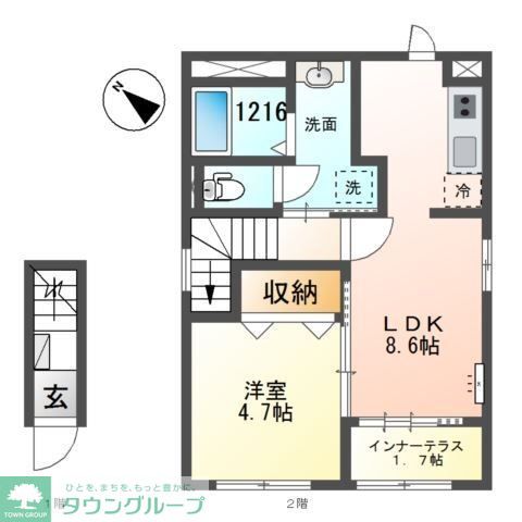 サムネイルイメージ