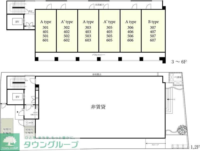 その他