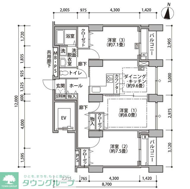 サムネイルイメージ