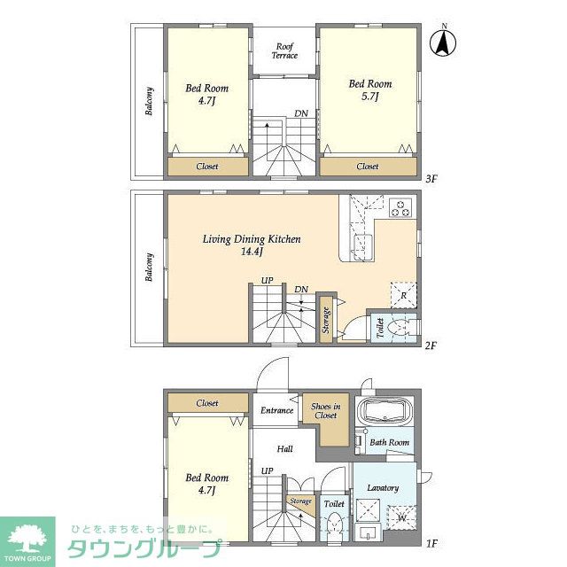 サムネイルイメージ