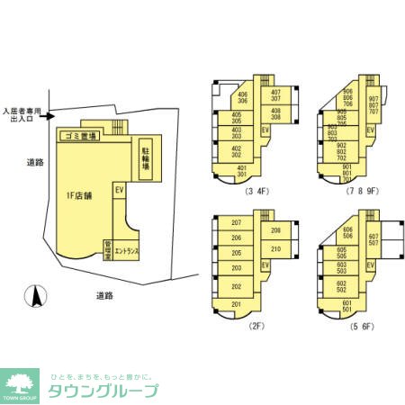 その他