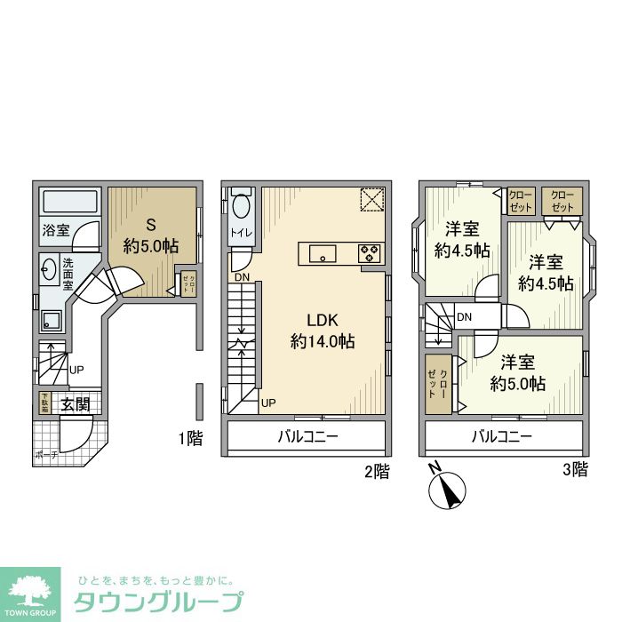 サムネイルイメージ