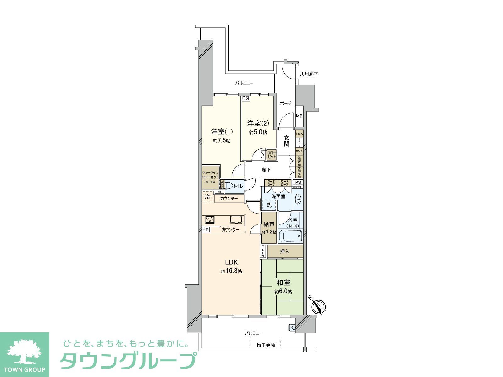 サムネイルイメージ