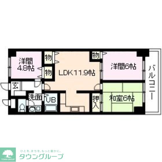 サムネイルイメージ