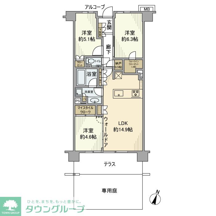 サムネイルイメージ