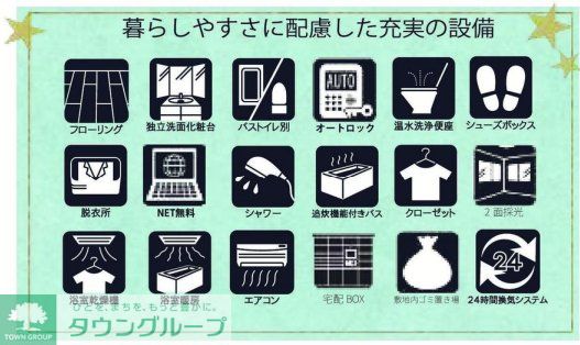 その他