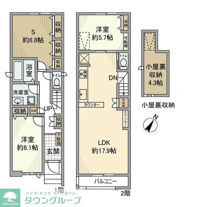 サムネイルイメージ