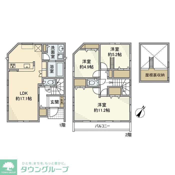 サムネイルイメージ