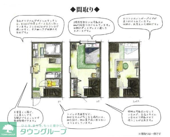 その他