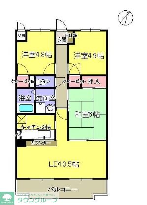 サムネイルイメージ