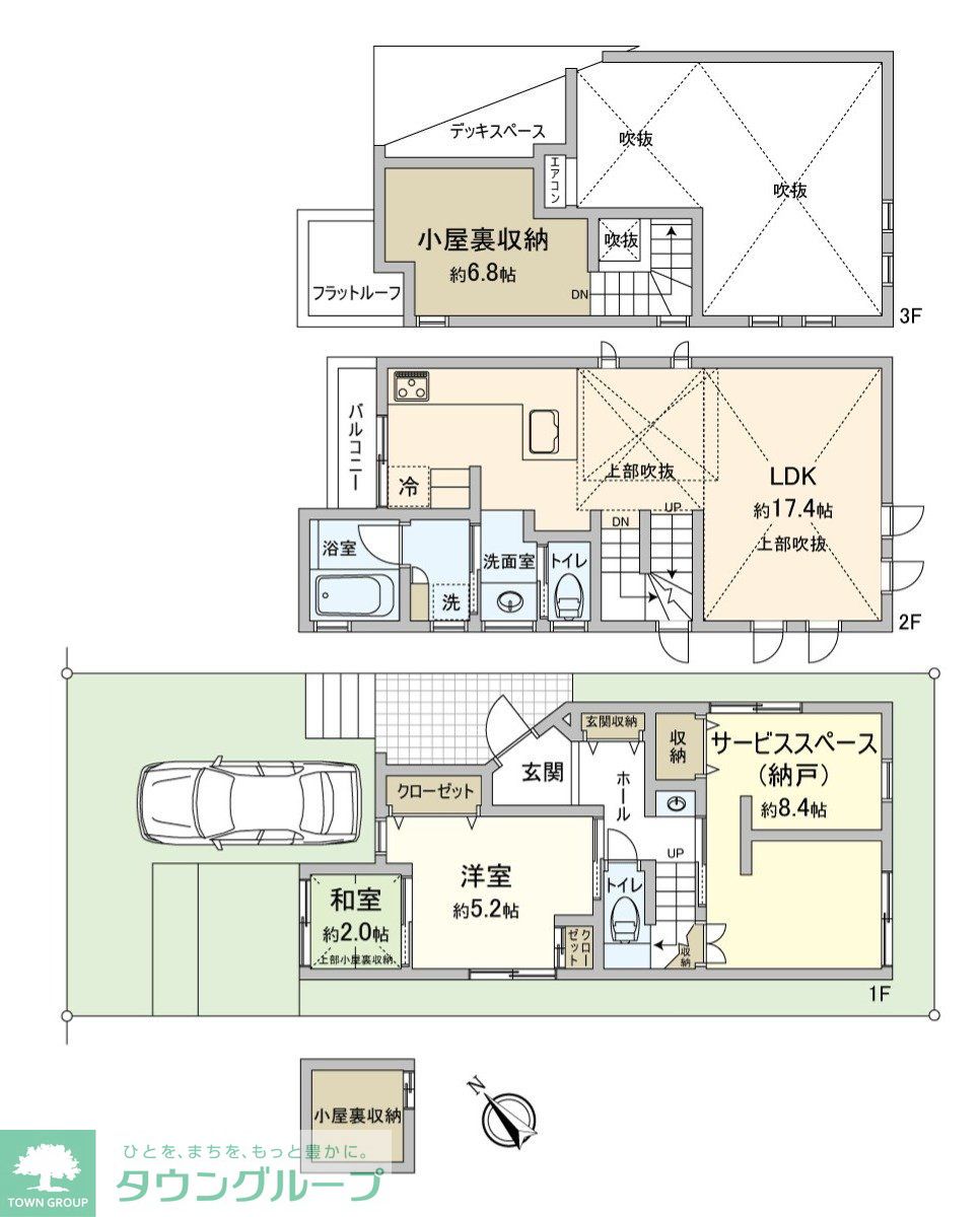 サムネイルイメージ