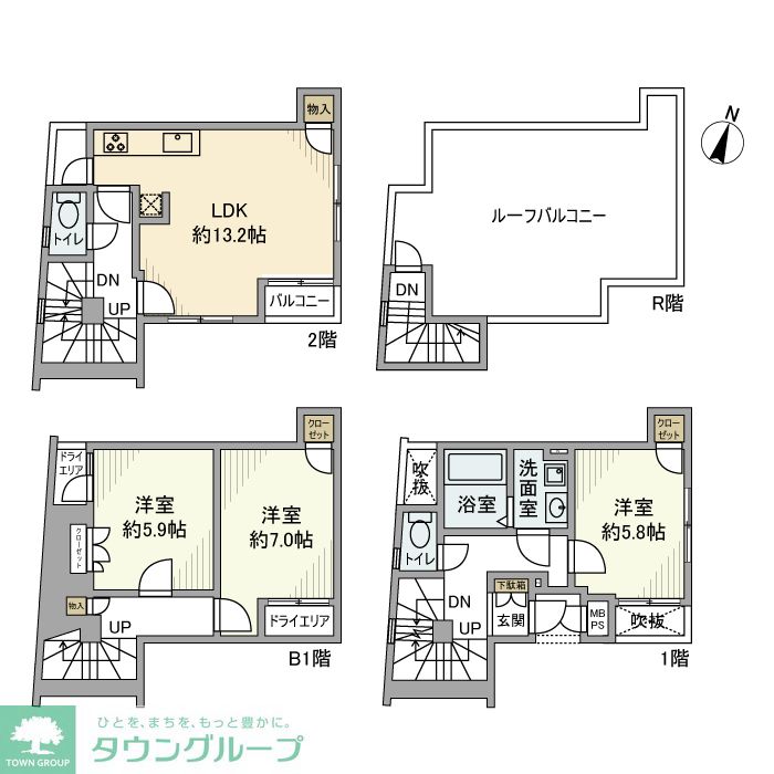 サムネイルイメージ