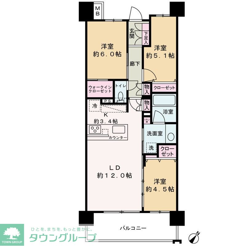 サムネイルイメージ