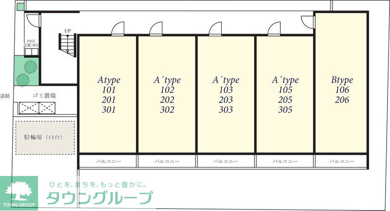 その他