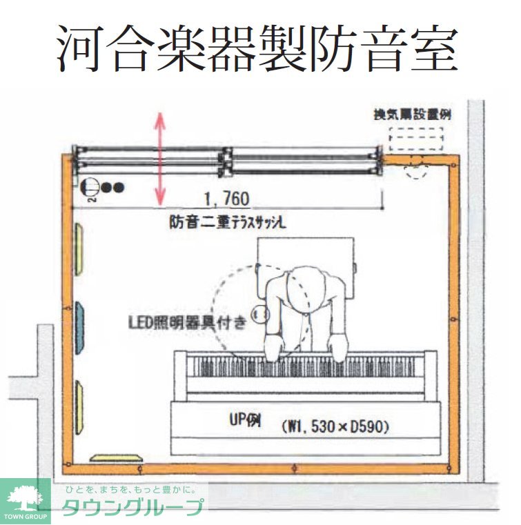 その他