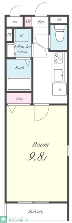 サムネイルイメージ