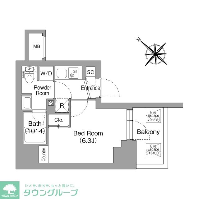 サムネイルイメージ