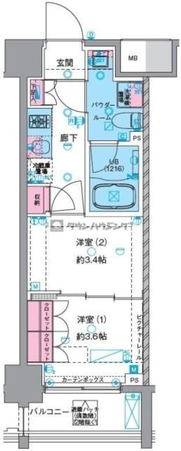 サムネイルイメージ