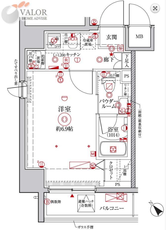 サムネイルイメージ